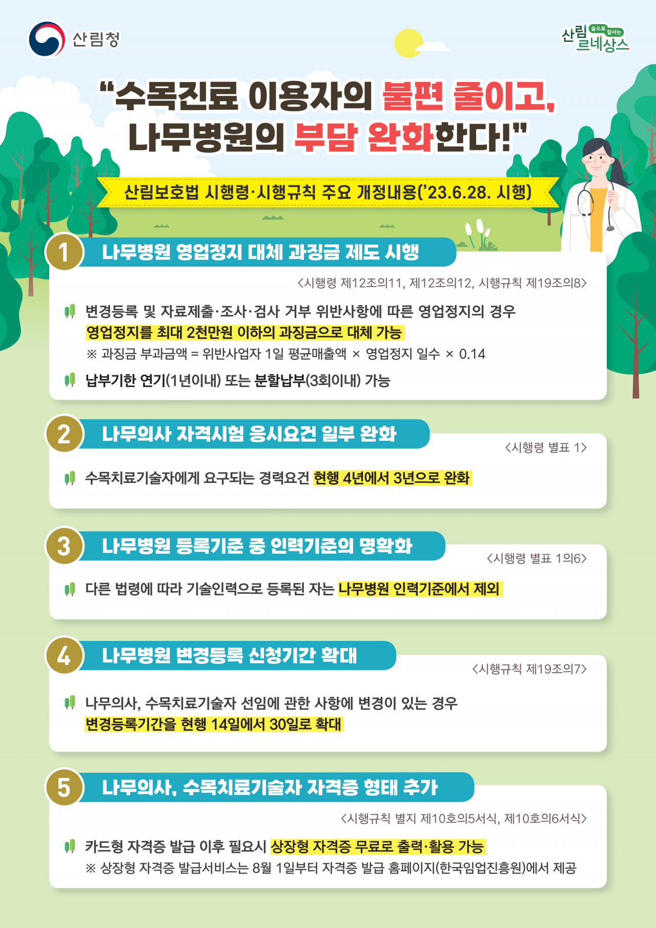 오는 28일부터 시행을 앞두고 있는 산림보호법 시행규칙 개정안 안내문