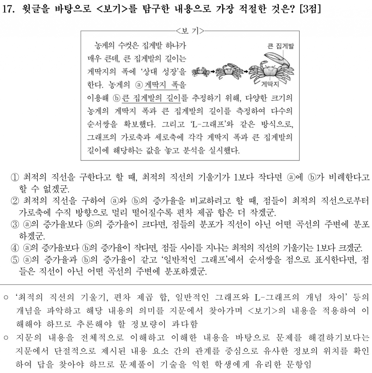 교육부가 26일 발표한 킬러문항 사례. 지난 2023학년도 수능 시험 국어 공통 17번 문제. 교육부는 해당 문제가 추론해야 할 정보가 과다하고, 문제풀이 기술을 익힌 학생에게만 유리하다고 분석했다. [교육부 제공]