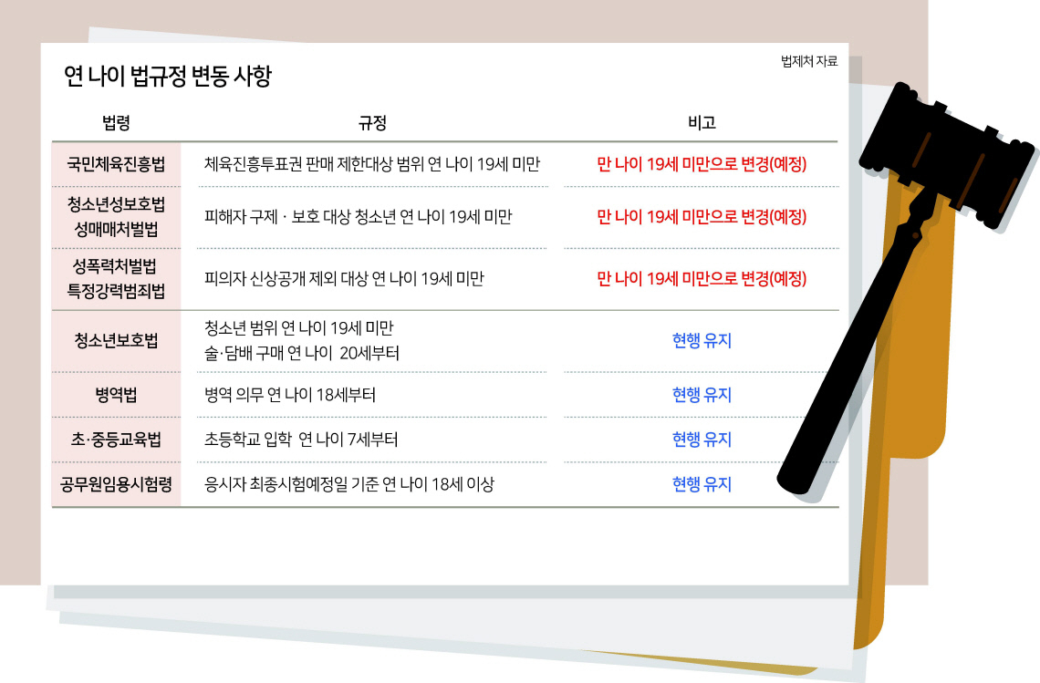 [헤럴드DB]