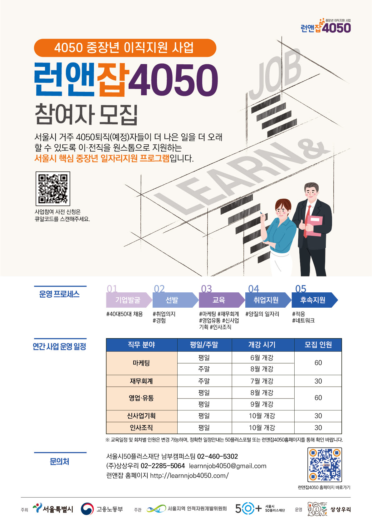 서울시50플러스재단은 4050세대를 위한 이직 지원 프로그램 ‘런앤잡4050’ 참여자를 모집한다고 27일 밝혔다. [서울시 제공]