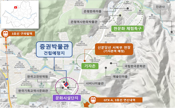 증권박물관 건립예정지