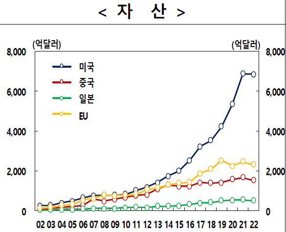 [제공=한국은행]