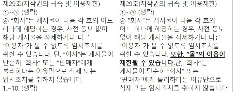 무신사가 13일 회원들에게 발송한 서비스 이용 약관 조항 개정 안내 이메일 중 일부 [독자 제공]
