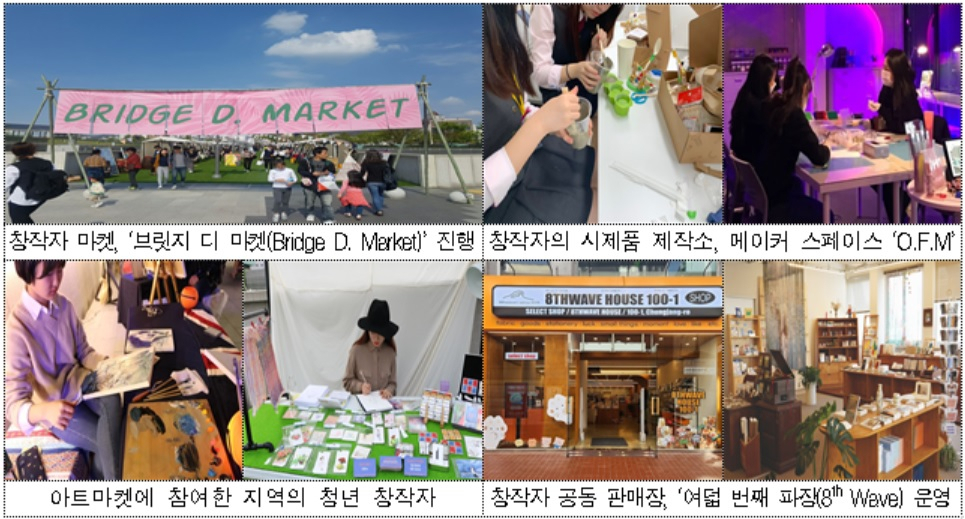 ‘플리마코 협동조합’은 지역 청년 예술인의 판로를 돕고, 온‧오프라인 마켓 사업, 창‧제작 상품 제조사업 등을 통해 지역의 문화‧예술 활성화에 기여하고 있다.[기획재정부 제공]