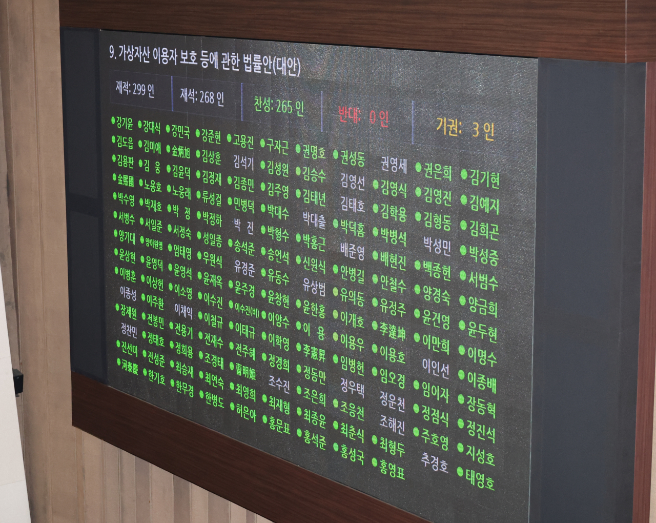 30일 국회 본회의에서 가상자산 이용자 보호 등에 관한 법률안'을 처리하고 있다. [연합]