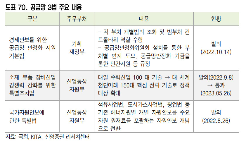 '100조' ETF 전성시대…