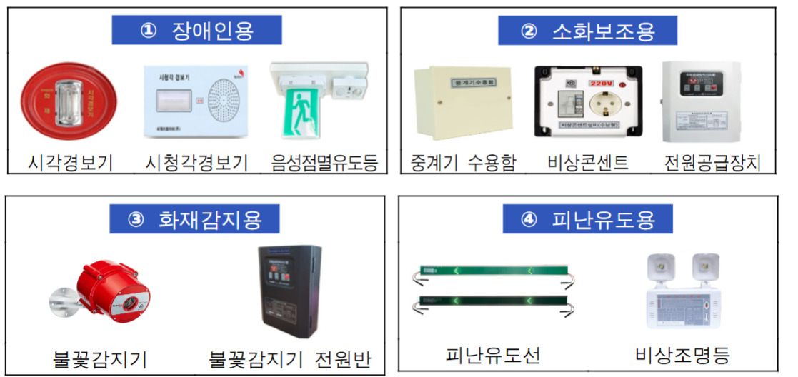 서울시가 새로 개발한 시민 안전생활에 필요한 소방설비 10종. [서울시 제공]