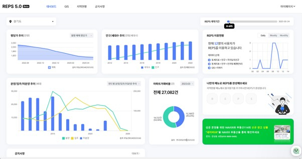 부동산R114 REPS 5.0 BETA 화면