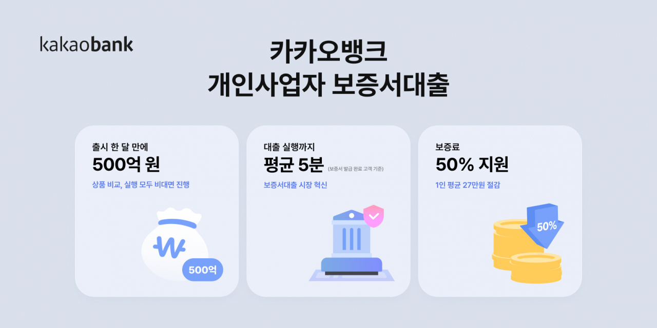 [카카오뱅크 제공]