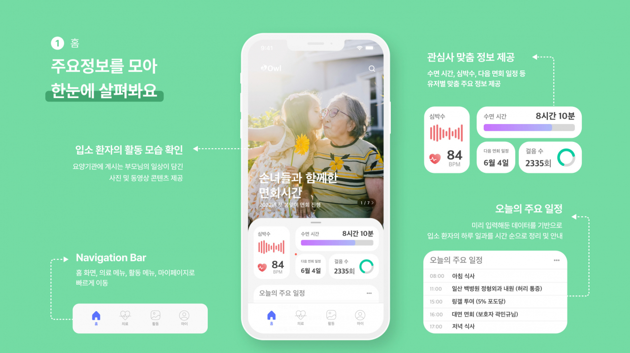 삼육대 창업지원팀 ‘아울’ 플랫폼 소개. [삼육대 제공]