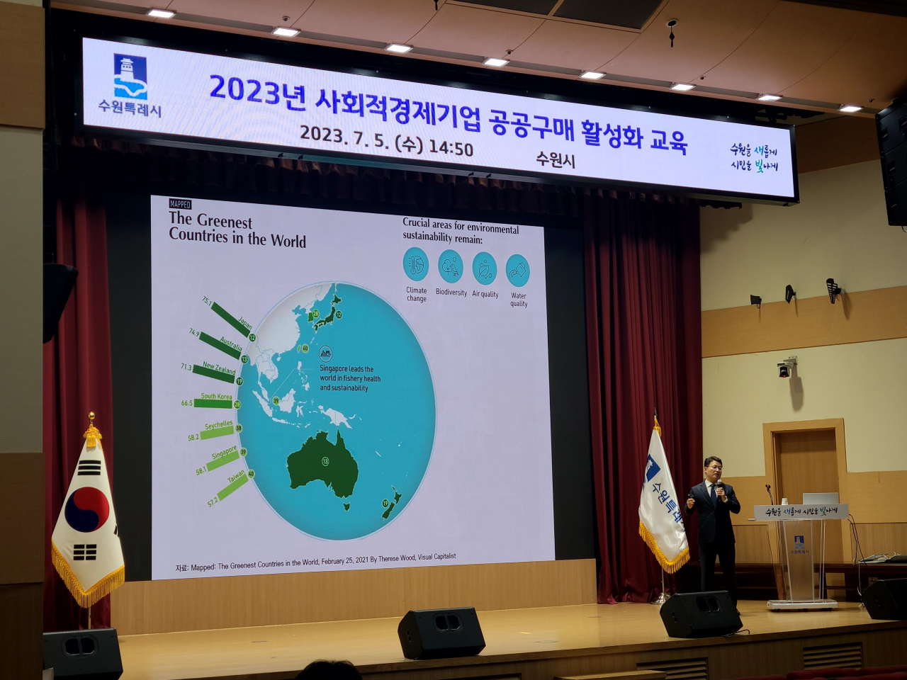 [수원시 제공]