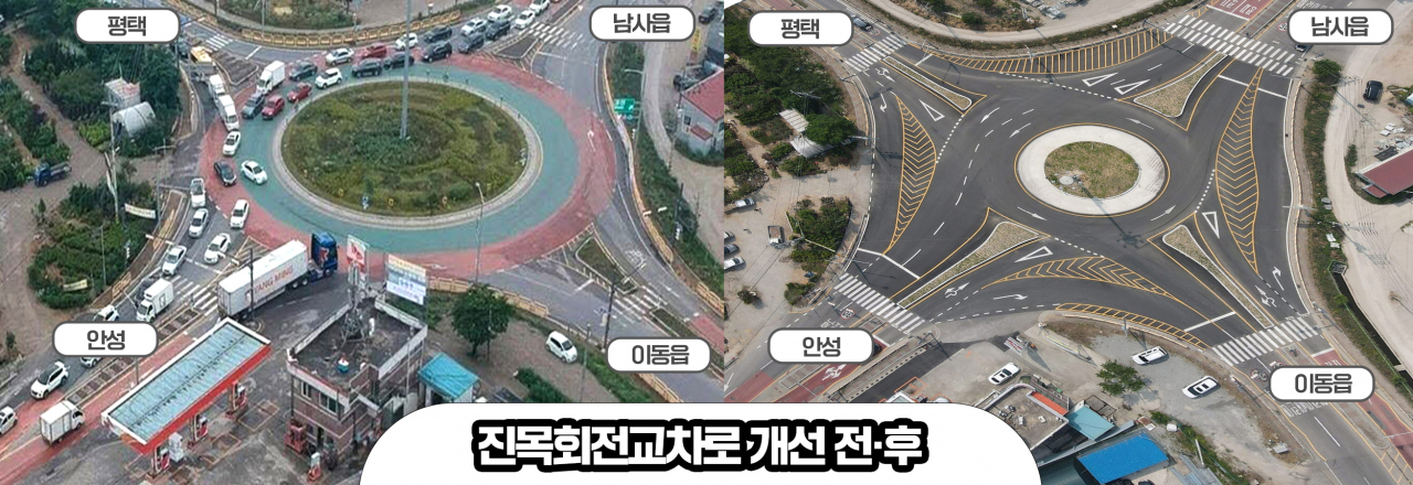 진목회전교차로 개선 전후모습[용인시 제공]