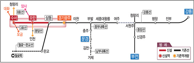 6일 입찰 공고된 수서~광주 복선전철 사업 현황