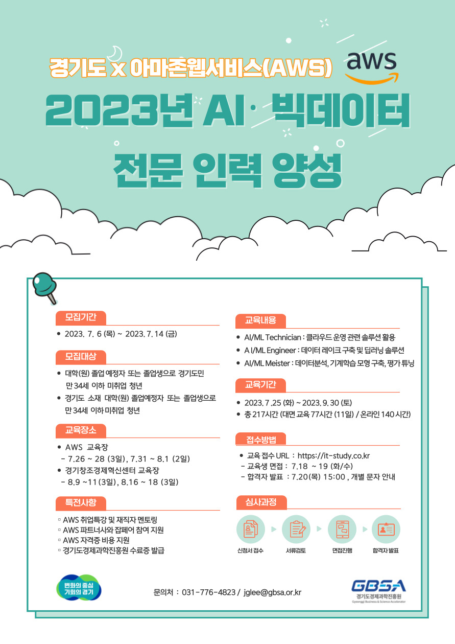[경기도 제공]