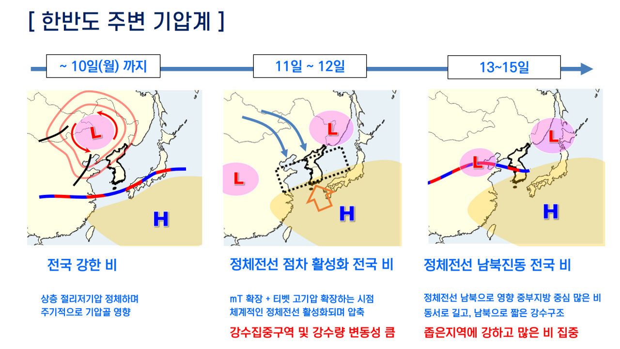 [자료=기상청]