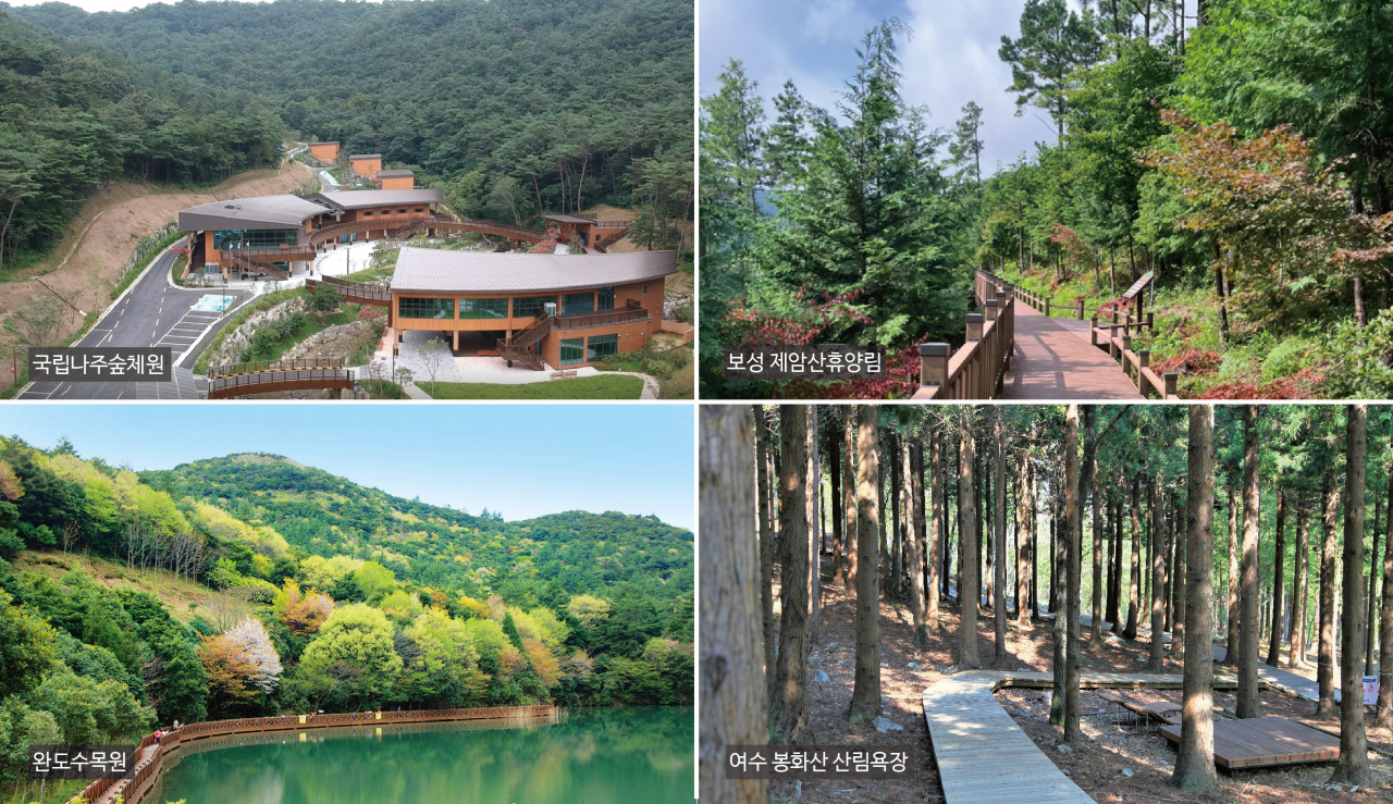 전남도 주요 관광지 홍보 포스터