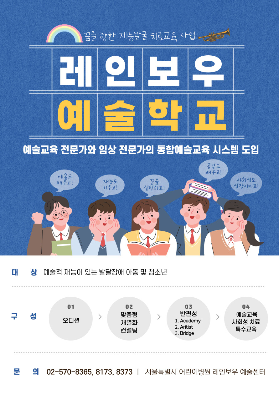 서울시어린이병원은 병원 내 발달센터 2층에 예술적 재능이 있는 발달장애 어린이.청소년을 위한 레인보우 예술센터를 개소한다고 10일 밝혔다. [서울시 제공]