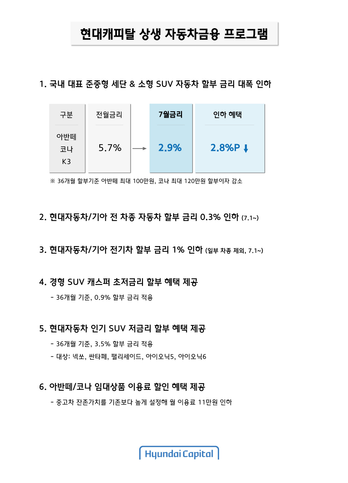 [현대캐피탈 제공]