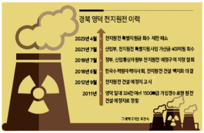 [헤럴드DB]