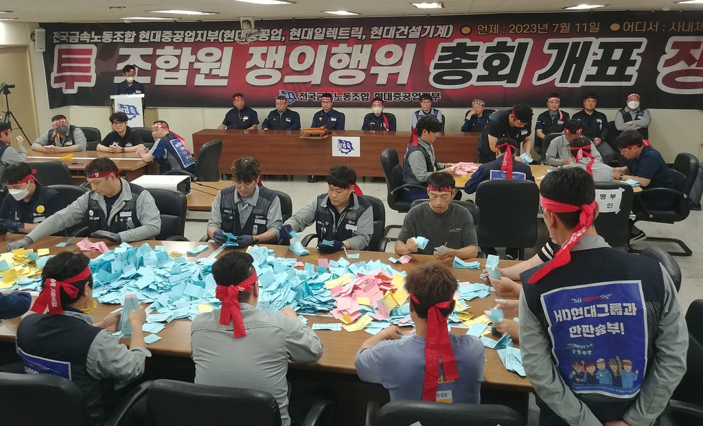 HD현대중공업 노조 파업 찬반투표 개표.[HD현대중공업 노조 제공]