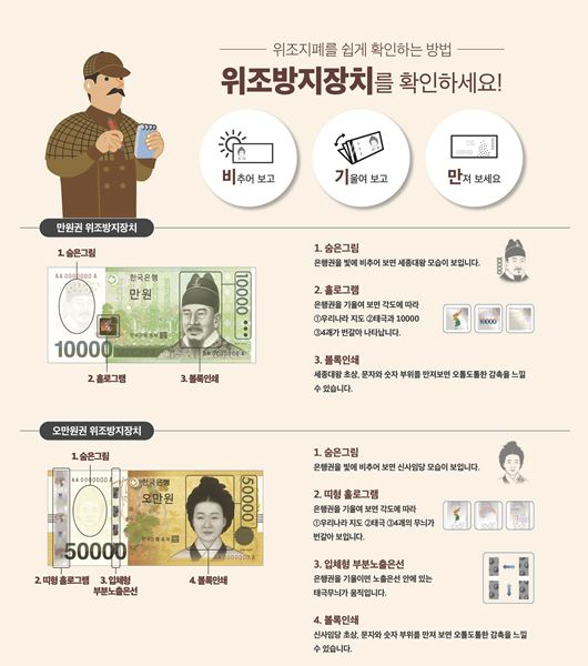 [한국은행 제공]
