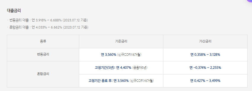 ‘내 집 마련’ 혹한기 다시 시작?…인뱅도 3%대 주담대 포기했다[머니뭐니]