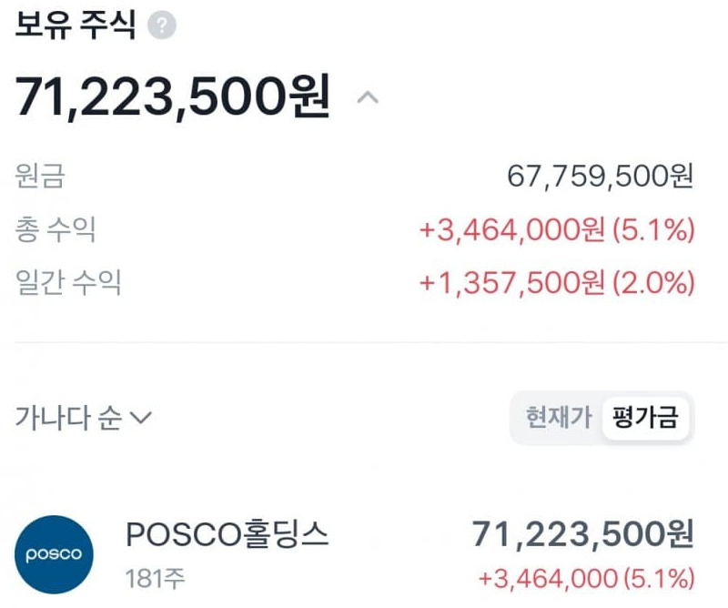 에코프로 주식 매도로 거둔 수익금으로 포스코홀딩스 주식을 재매수한 투자자의 인증 사진