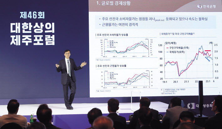 대한상의 제주포럼에서 강연하고 있는 이창용 한국은행 총재 [상의 제공]