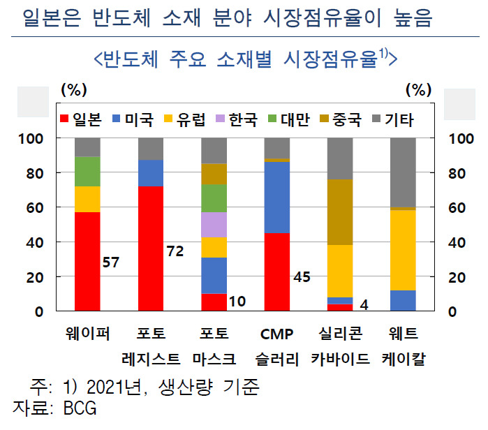 [제공=한국은행]