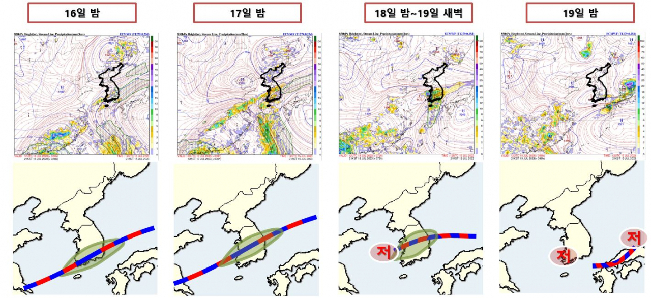 남부지방에 형성된 정체전선 17~18일 위치 전망. [자료=기상청]