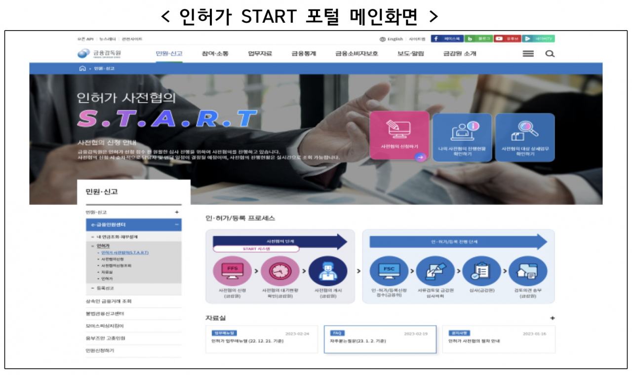 금융회사 인허가 사전협의 포털(START 포털) 메인화면 [금융감독원 자료]