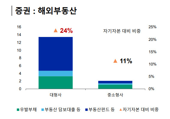 [한국신용평가]