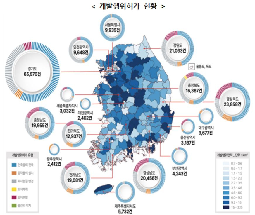 [국토교통부]