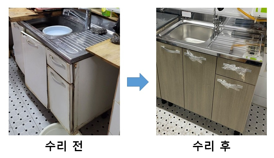 서울 은평구는 주거 환경이 열악한 저소득층을 위한 ‘희망의 집수리’ 사업을 실시한다고 17일 밝혔다. [은평구 제공]