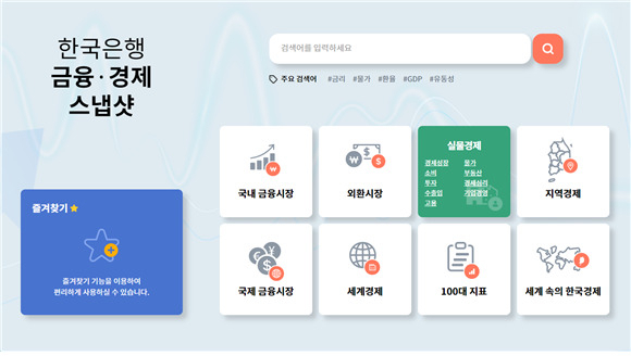 [한국은행 제공]