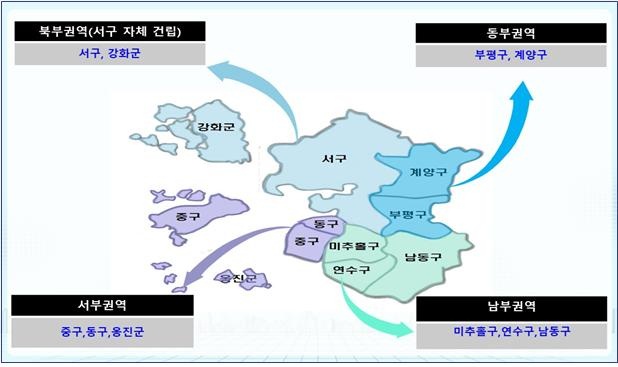 인천시 권역별 소각장 이해&uarr;도