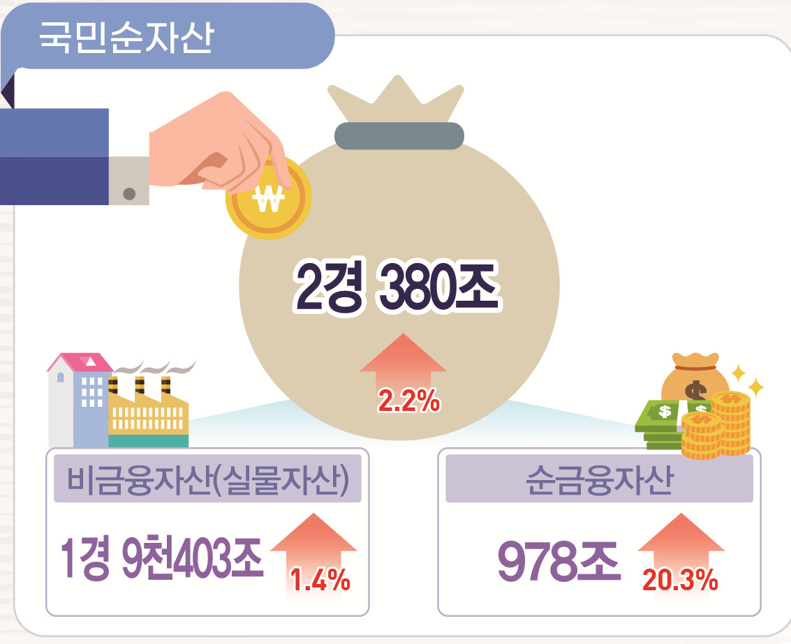 [제공=한국은행]