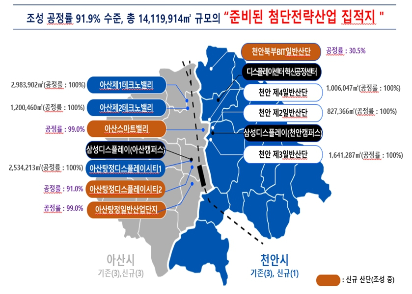 충남 디스플레이 특화단지 위치도