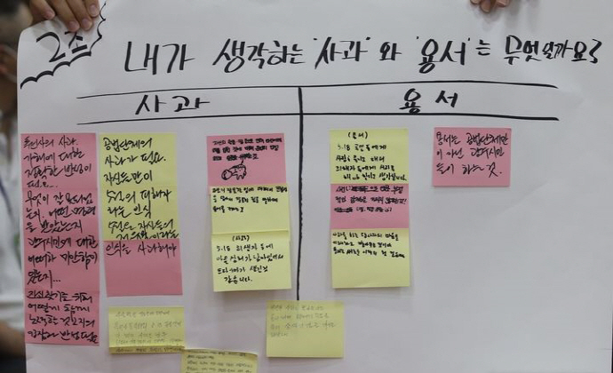 5·18시민 대토론회[5·18기념재단 제공]