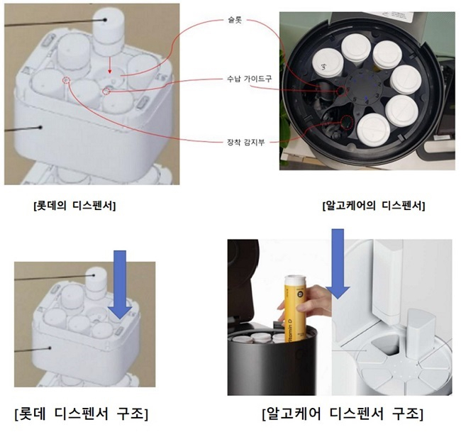 롯데헬스케어 디스펜서와 알고케어 디스펜서 비교[알고케어 제공]