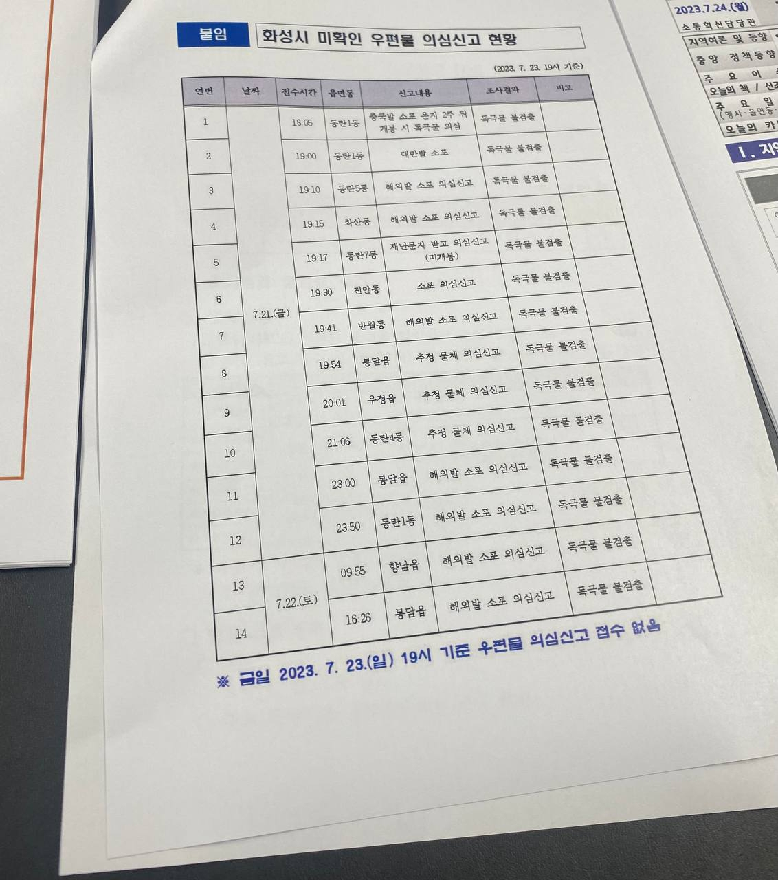 정명근 화성시장 페북 캡처.