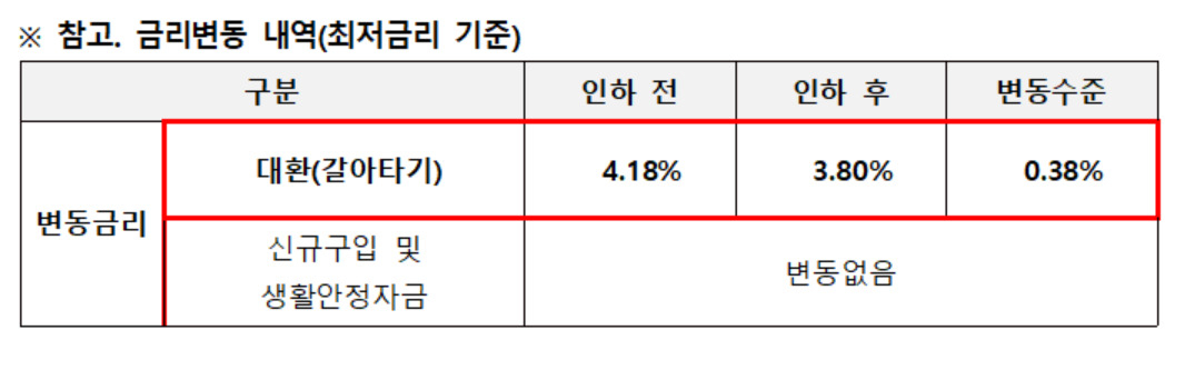 [케이뱅크 제공]