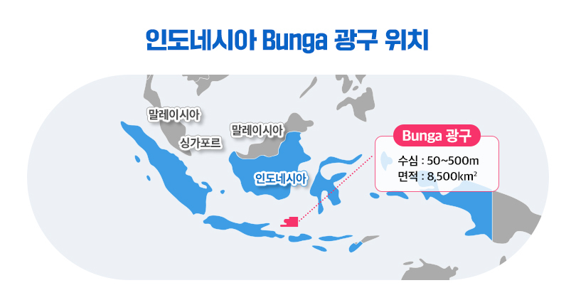 인도네시아 붕아 광구 위치 [포스코인터내셔널 제공]