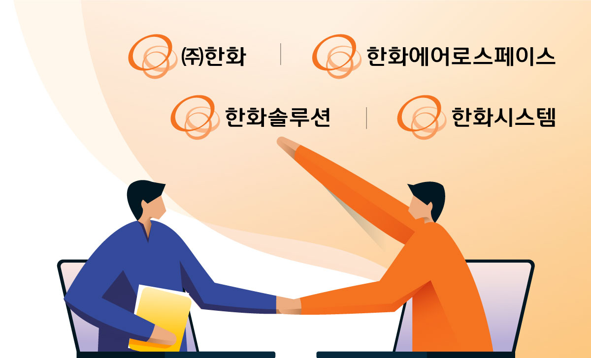 중소벤처기업부의 납품대금 연동제 동행 프로그램에 참여하는 한화그룹 기업 [한화 제공]