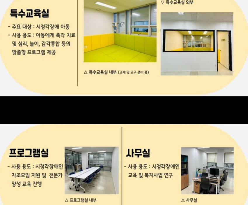 서울시는 강남구에 ‘서울시 헬렌켈러 시청각장애인 학습지원센터’를 열었다고 27일 밝혔다. [서울시 제공]