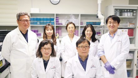 마진열(앞줄 오른쪽) 박사와 연구진 [한국한의학연구원 제공]