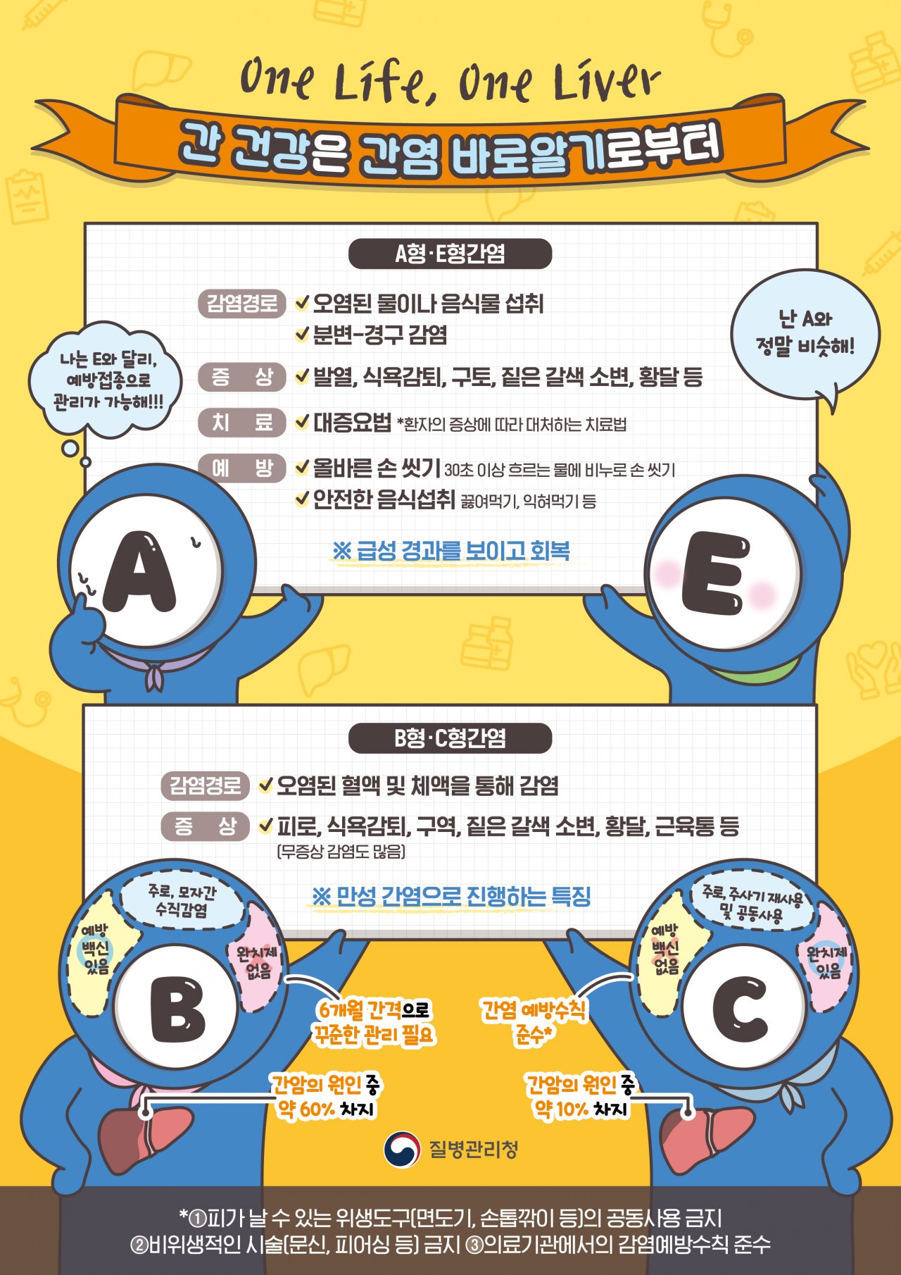 간염 바로알기 포스터
