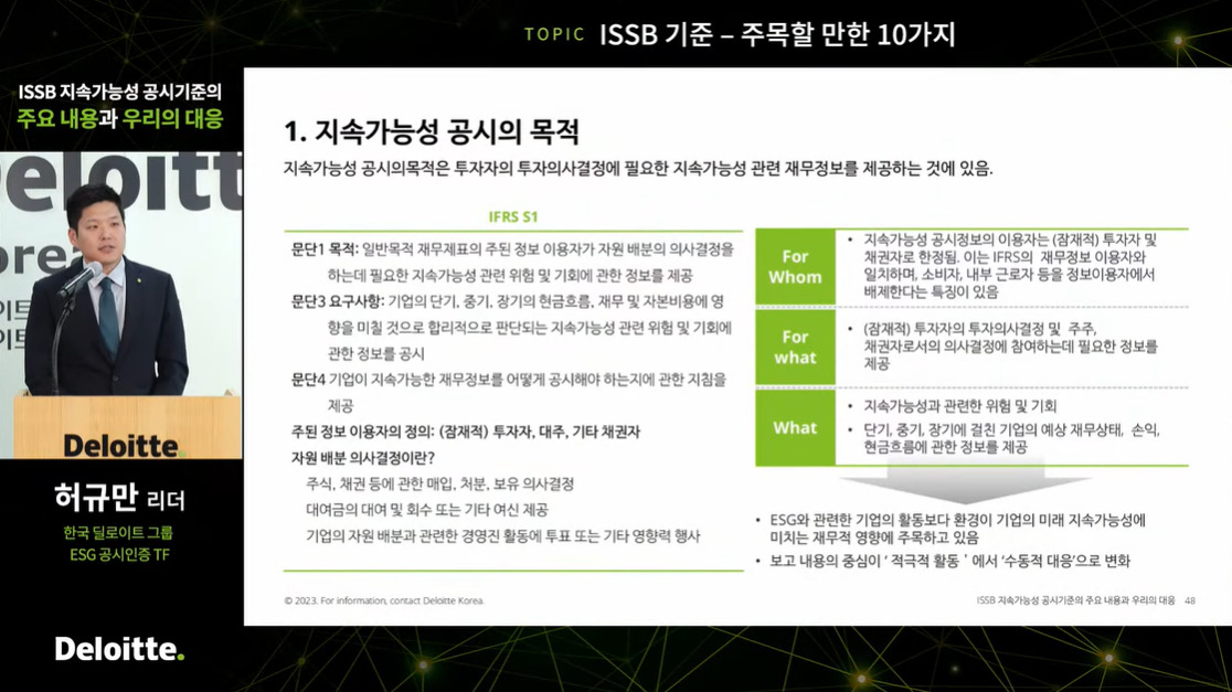 한국딜로이트 제공