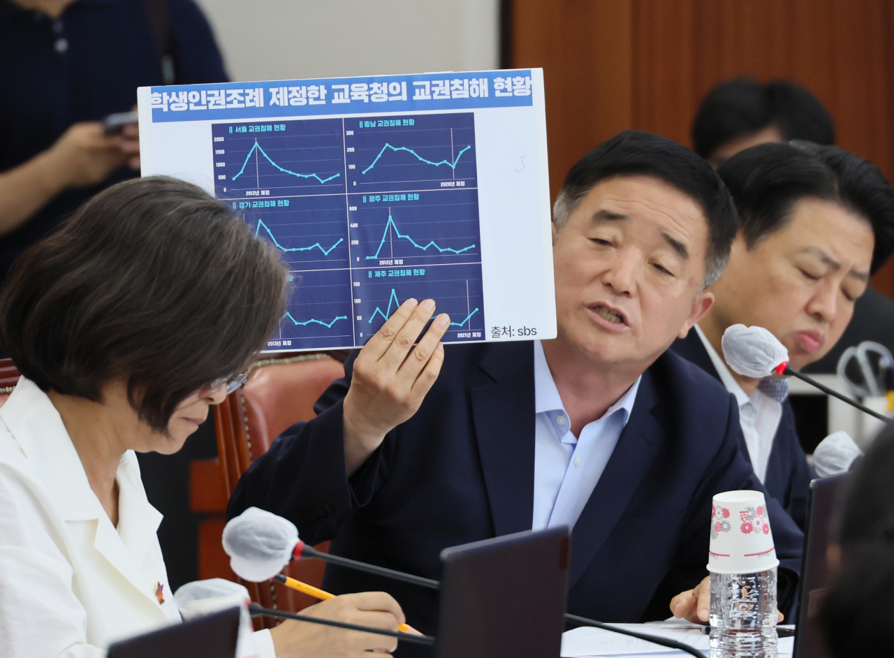 강득구 더불어민주당 의원이 28일 국회에서 열린 교육위원회 전체회의에서 이주호 부총리 겸 교육부 장관에게 질의하고 있다. [연합]