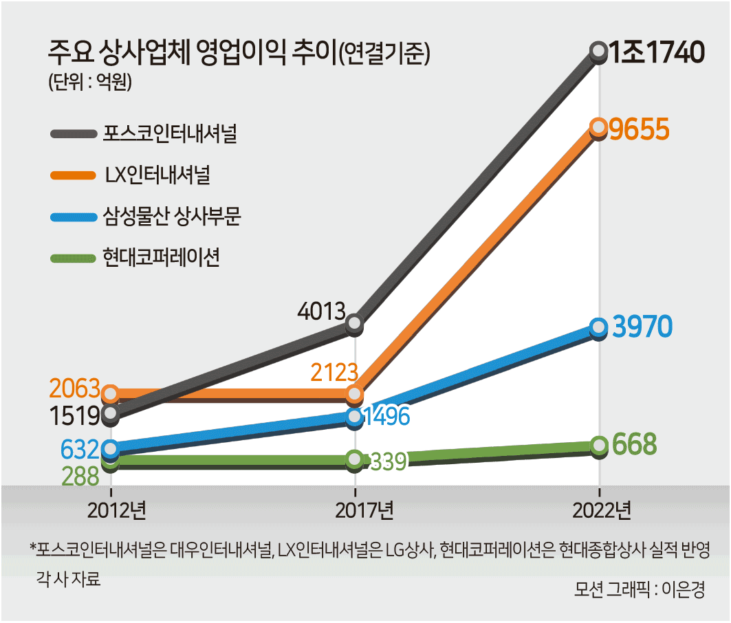[헤럴드DB]